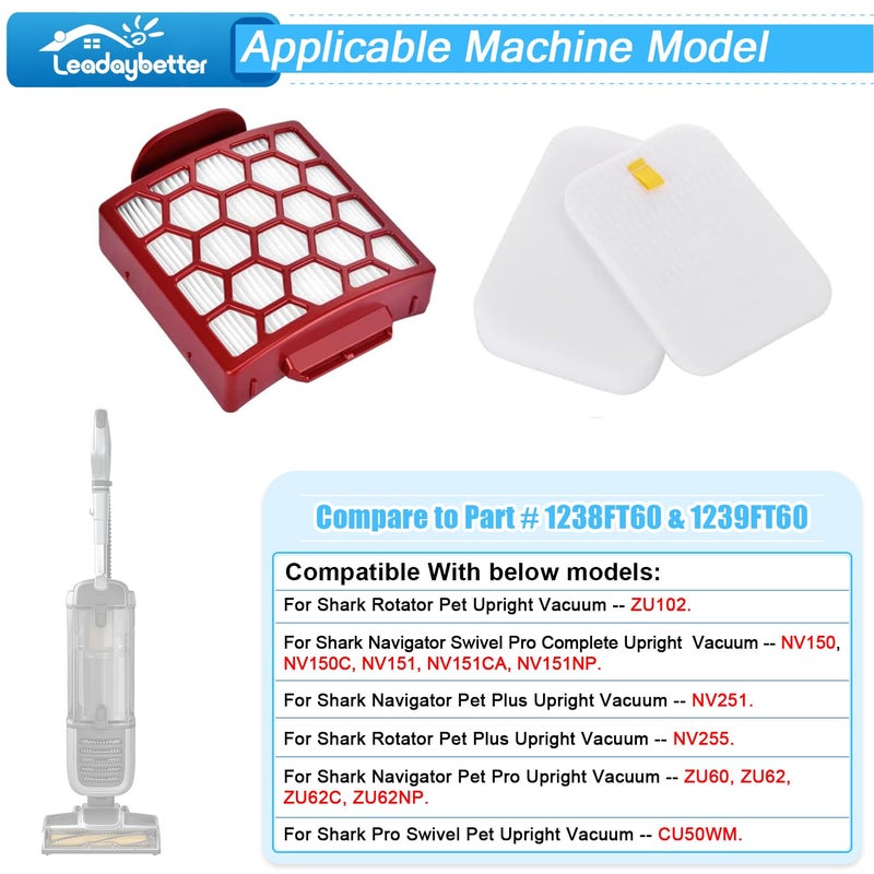 Leadaybetter Vacuum Filter Replacement for Shark Navigator Pet Plus NV150, NV251, NV255 and Zero-M Self-Cleaning Brushroll Pet Pro ZU60, ZU62, ZU62C Upright Vacuum, Part 1238FT60 & 1239FT60 - Image 2